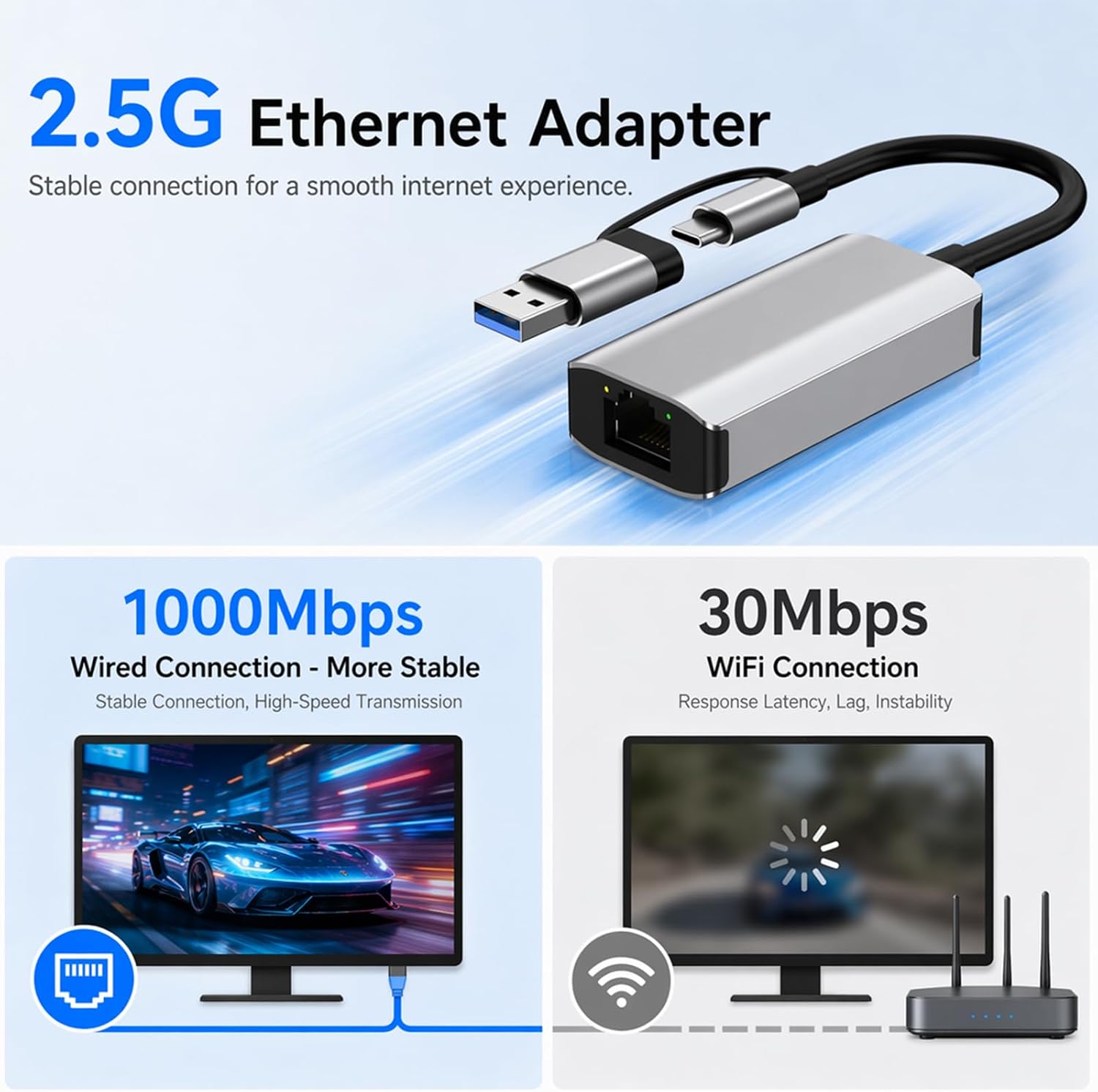 Adaptateur Ethernet LAN USB 3. - Laptop Accessories Gadgets avis et prix