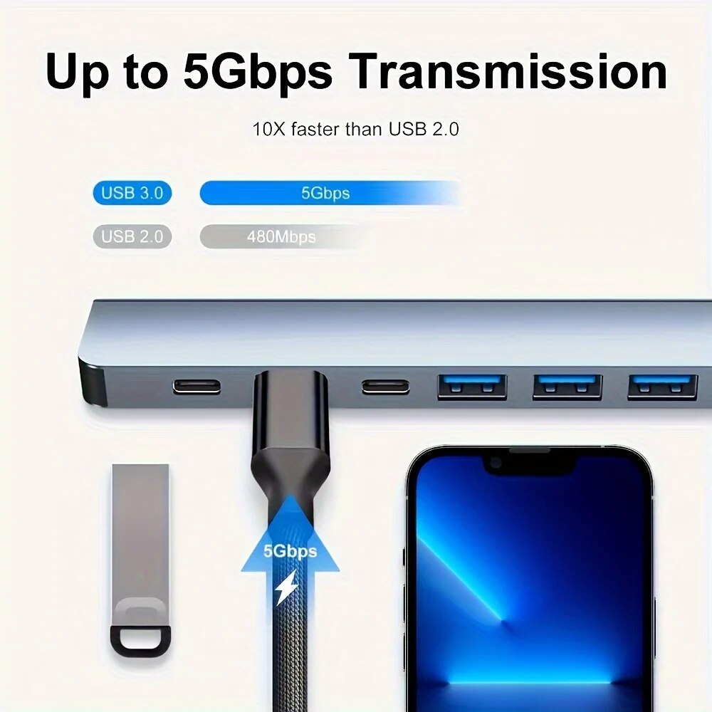 Hub USB3.0 2 en 1, 7 ports, ex - Laptop Accessories Gadgets avis et prix