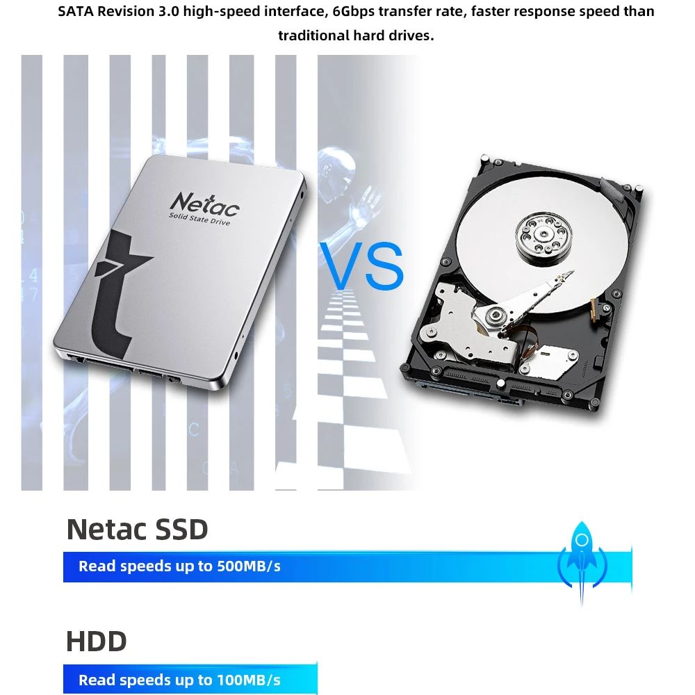 Disque SSD interne Netac 1 To  - Samsung Ssd Evo 870 avis et prix